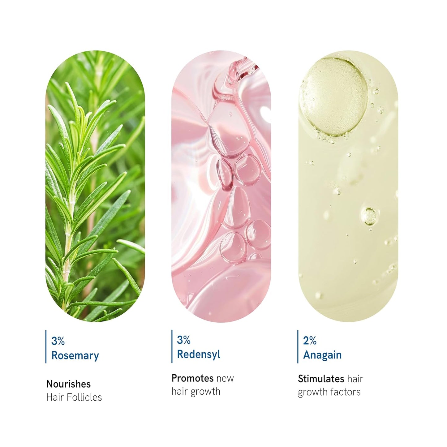 Be Bodywise Advanced Hair Growth Roll-On Serum | 3% Rosemary | 2% Aminexil | 3% Redensy l 2% Anagain | Precision Scalp Applicator | Paraben & Sulphate Free | Non oily and mess free