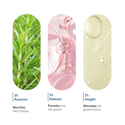 Be Bodywise Advanced Hair Growth Roll-On Serum | 3% Rosemary | 2% Aminexil | 3% Redensy l 2% Anagain | Precision Scalp Applicator | Paraben & Sulphate Free | Non oily and mess free