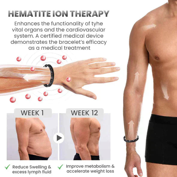 Humanic MAX Hematite™ Bead Bracelet